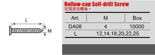 금속 슬로트 포지 드라이브 헤드 카운터 싱크 칩 보드 가구 캐비닛 연결을 위한 나무 셀프 탭 스퀴