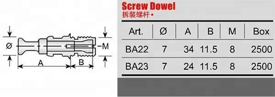 강철 및 플라스틱 가구 연결 나사 볼트 미니 고정 M8/10